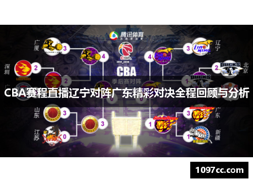 CBA赛程直播辽宁对阵广东精彩对决全程回顾与分析